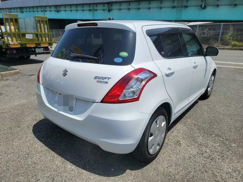 SWIFT