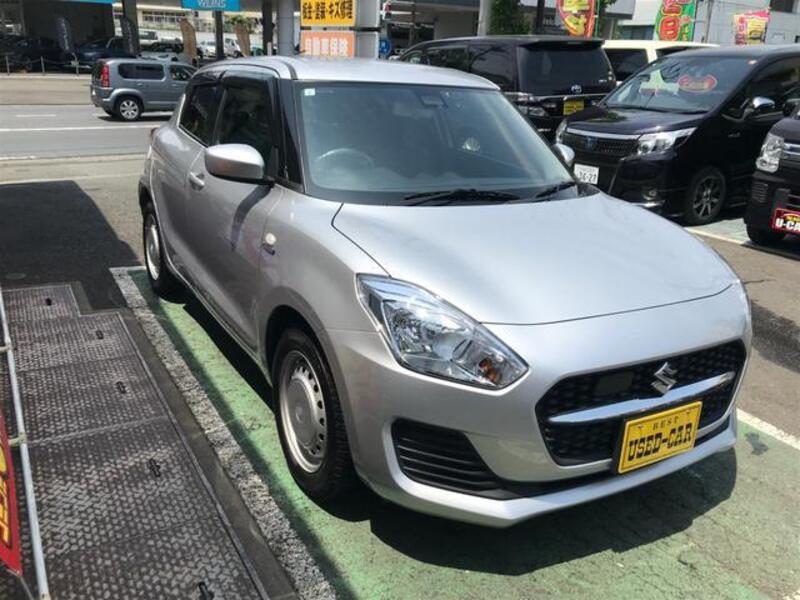 SWIFT