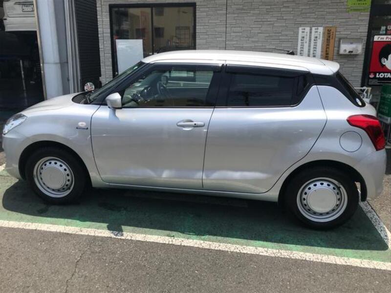 SWIFT