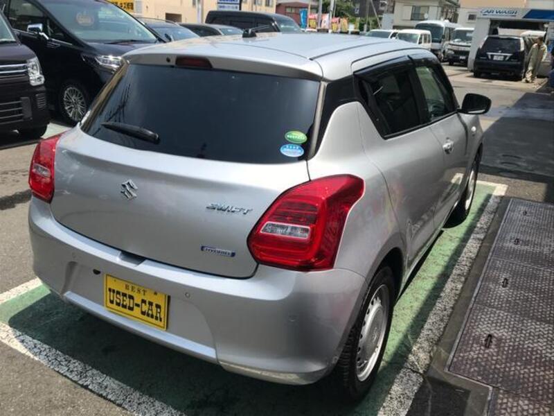 SWIFT