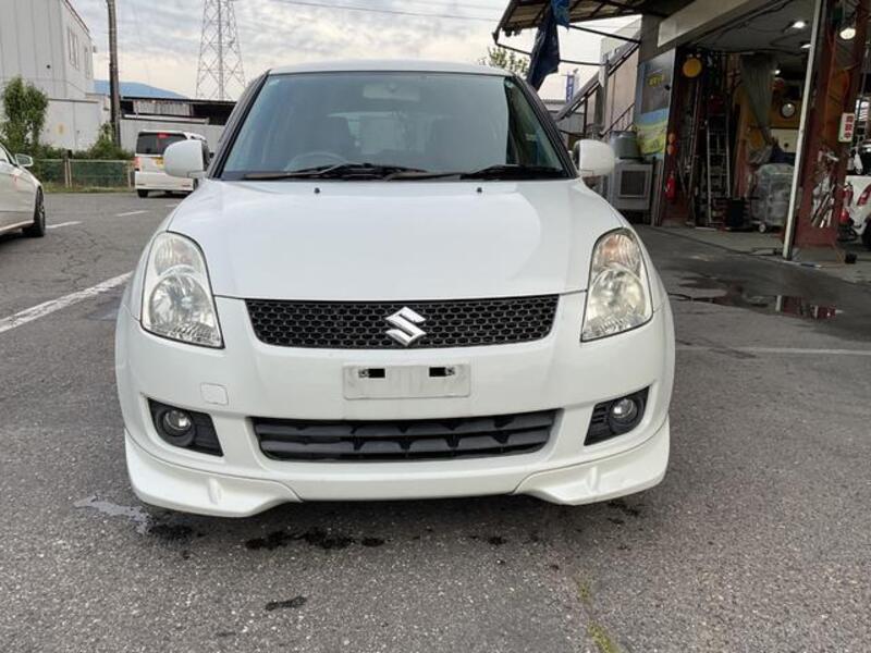 SWIFT