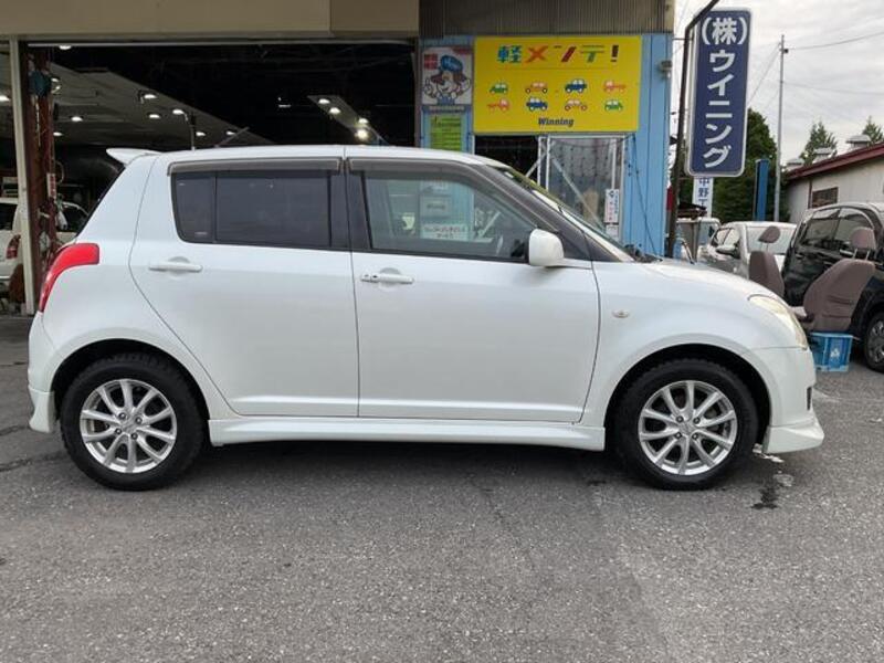 SWIFT