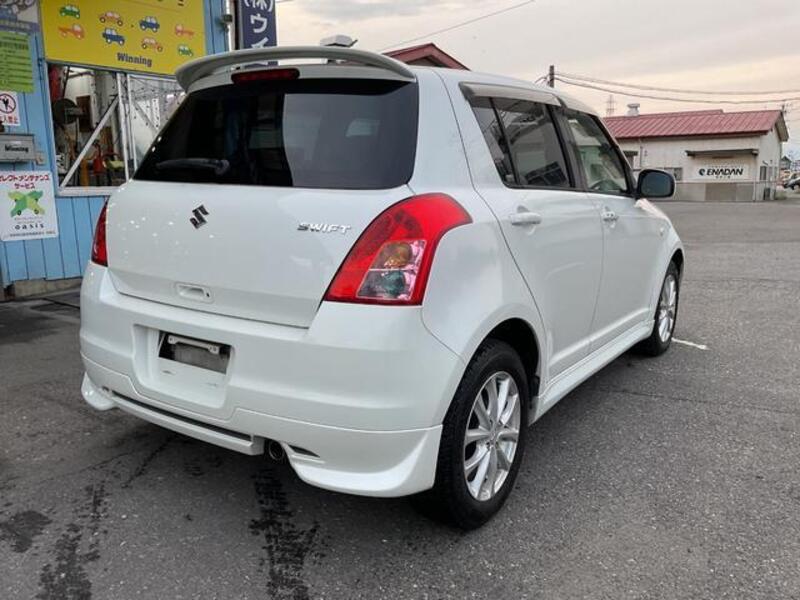 SWIFT