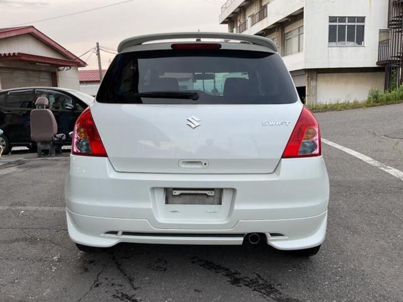 SWIFT