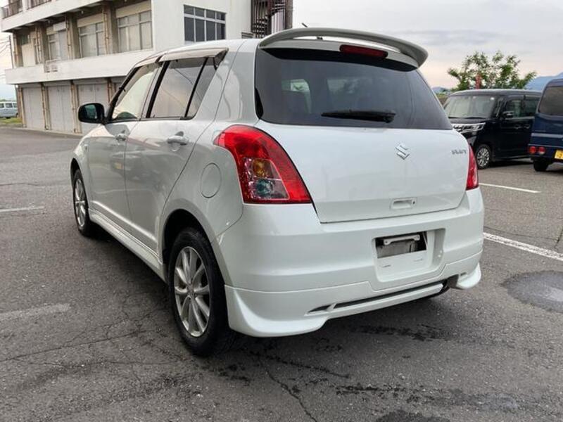 SWIFT