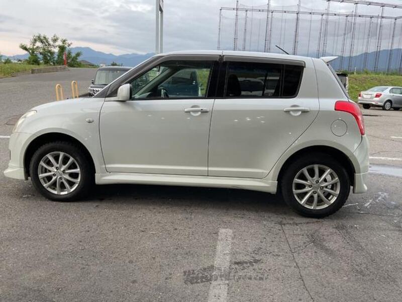 SWIFT