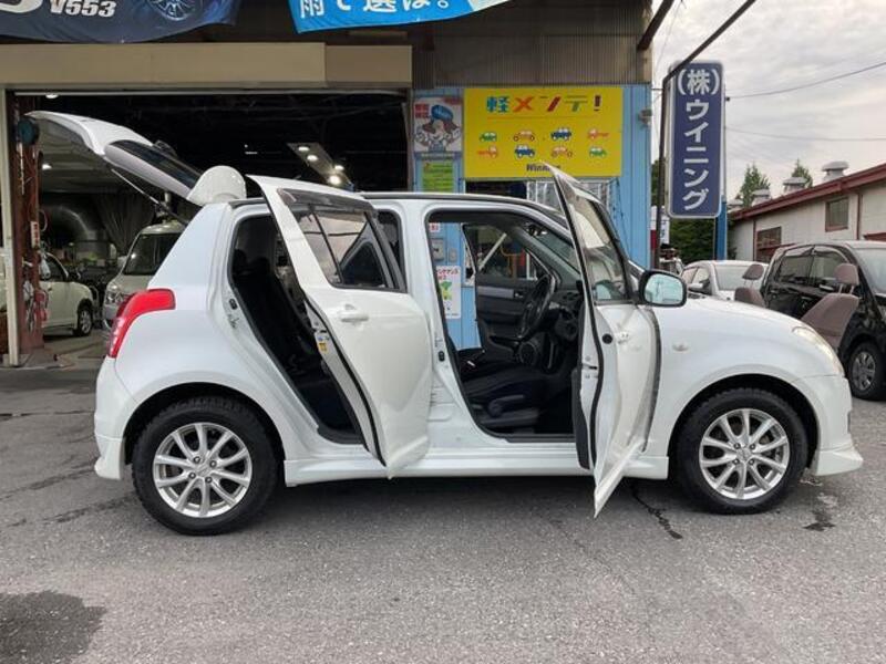 SWIFT