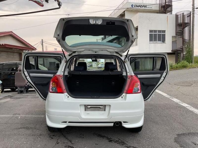 SWIFT