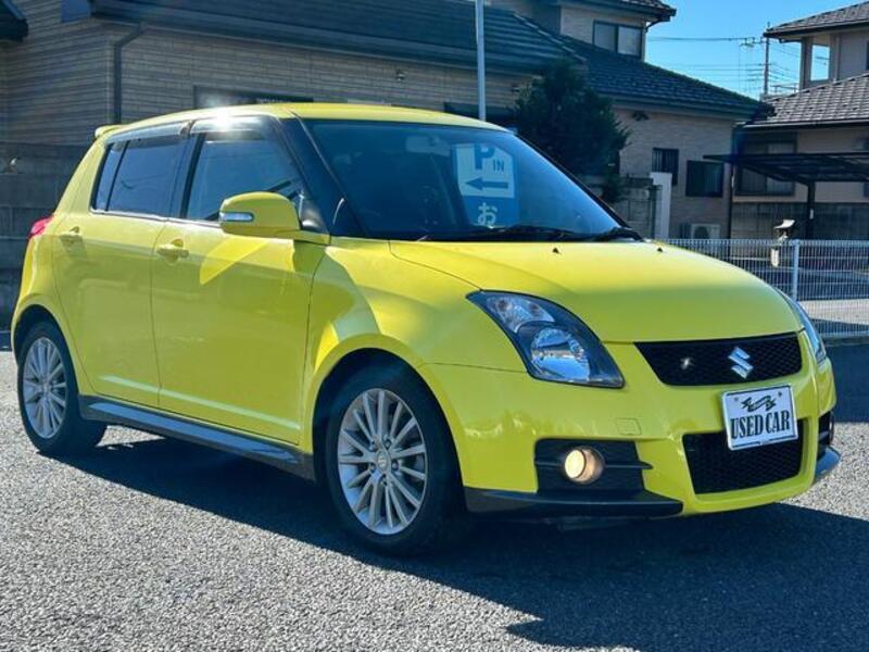 SWIFT
