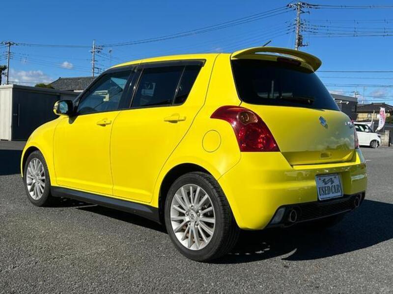 SWIFT
