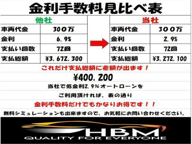 NOTE