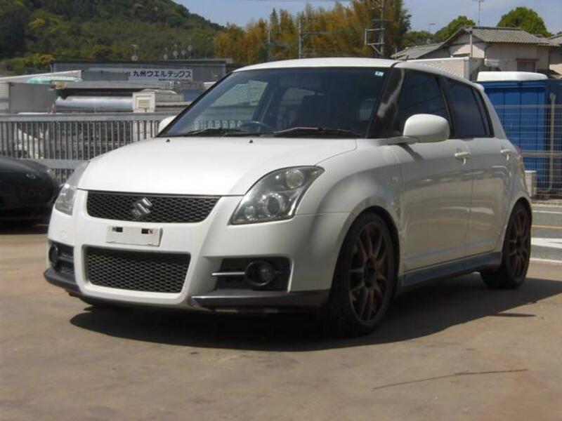 SWIFT
