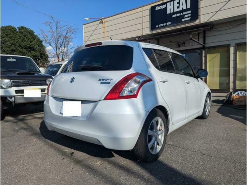 SWIFT