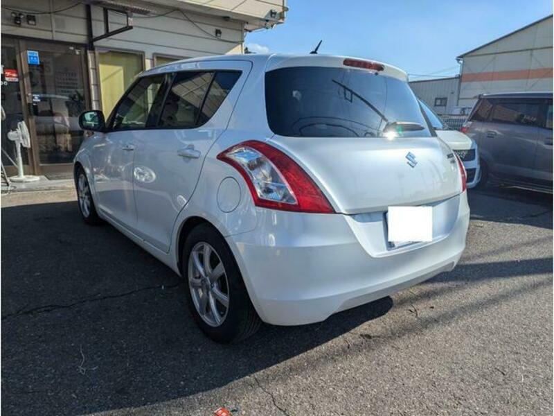 SWIFT