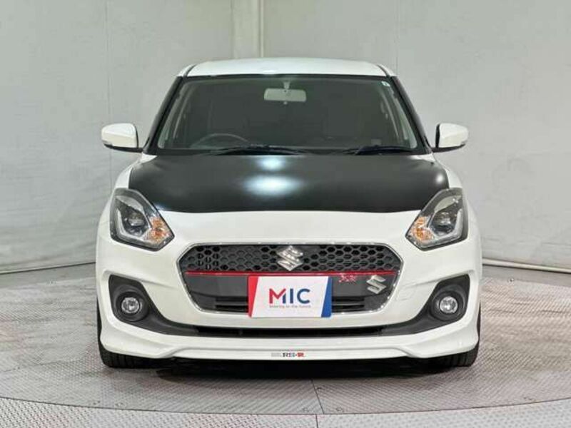 SWIFT