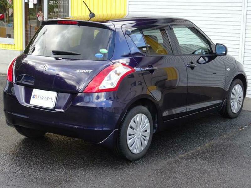 SWIFT
