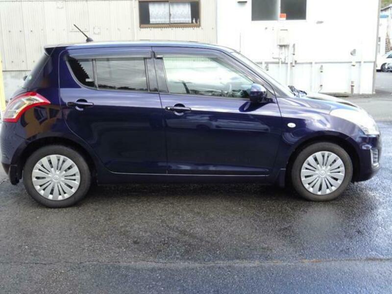 SWIFT