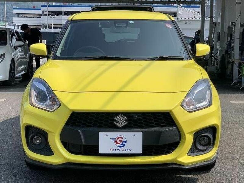 SWIFT