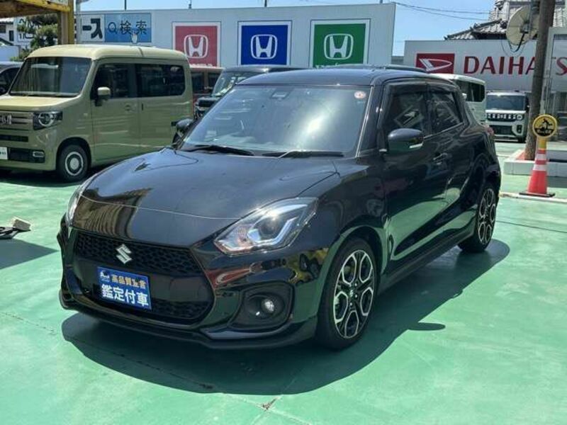 SWIFT