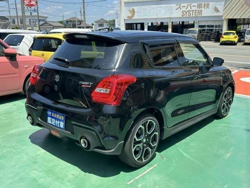 SWIFT