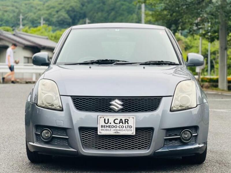 SWIFT