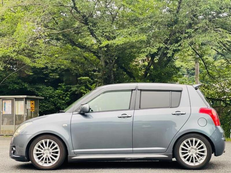 SWIFT