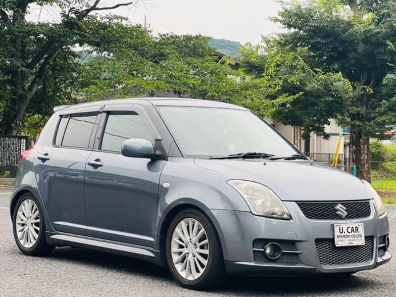 SWIFT
