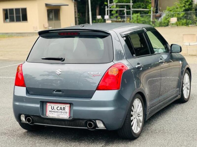 SWIFT
