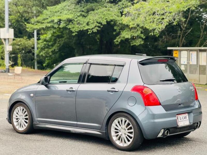 SWIFT
