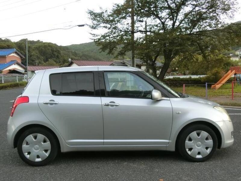 SWIFT