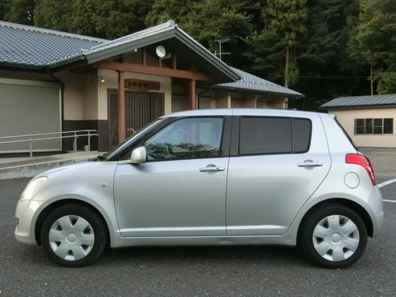SWIFT