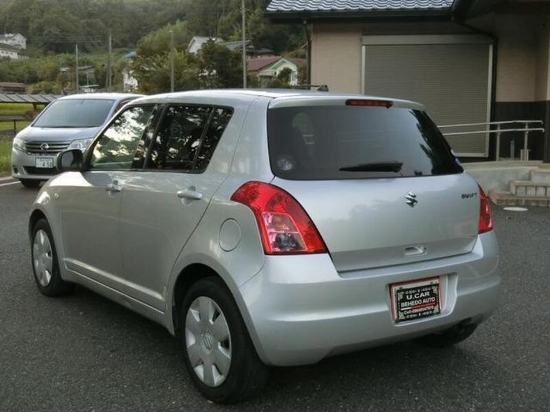 SWIFT