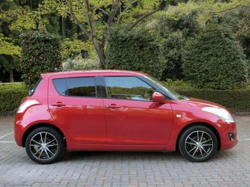 SWIFT