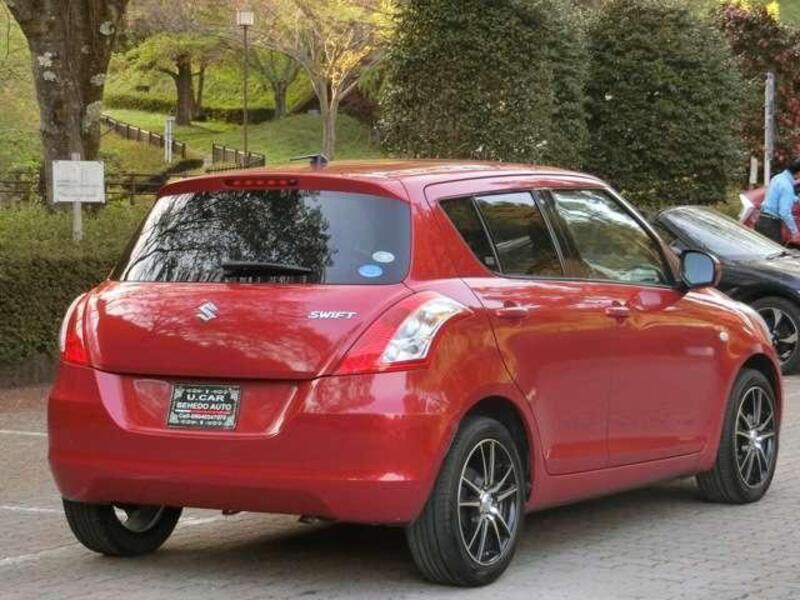 SWIFT