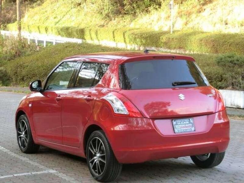 SWIFT
