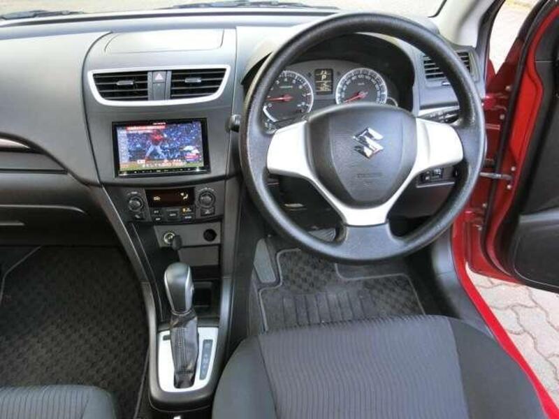 SWIFT