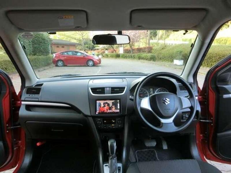 SWIFT
