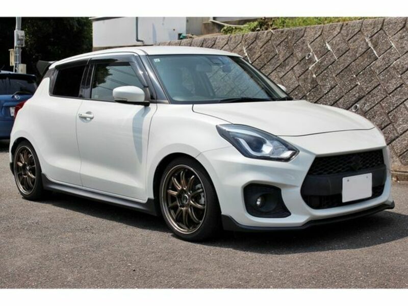 SWIFT