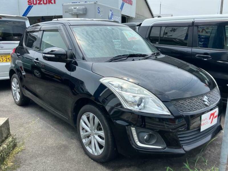 SWIFT