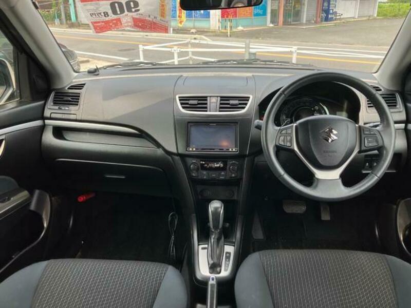 SWIFT