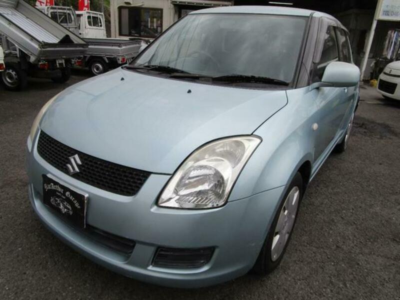 SWIFT