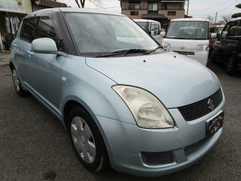 SWIFT