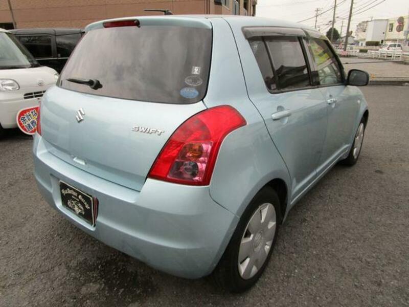 SWIFT