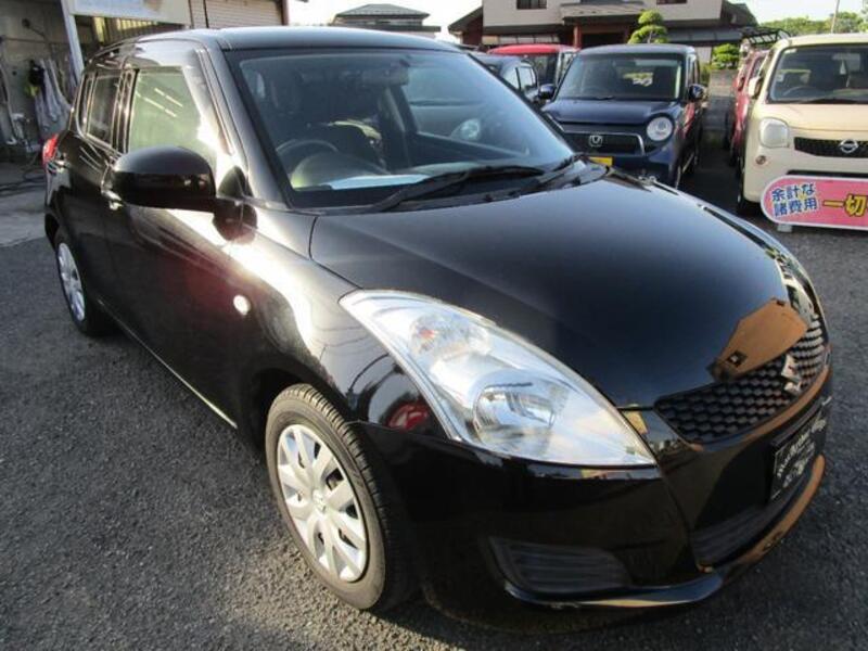 SWIFT