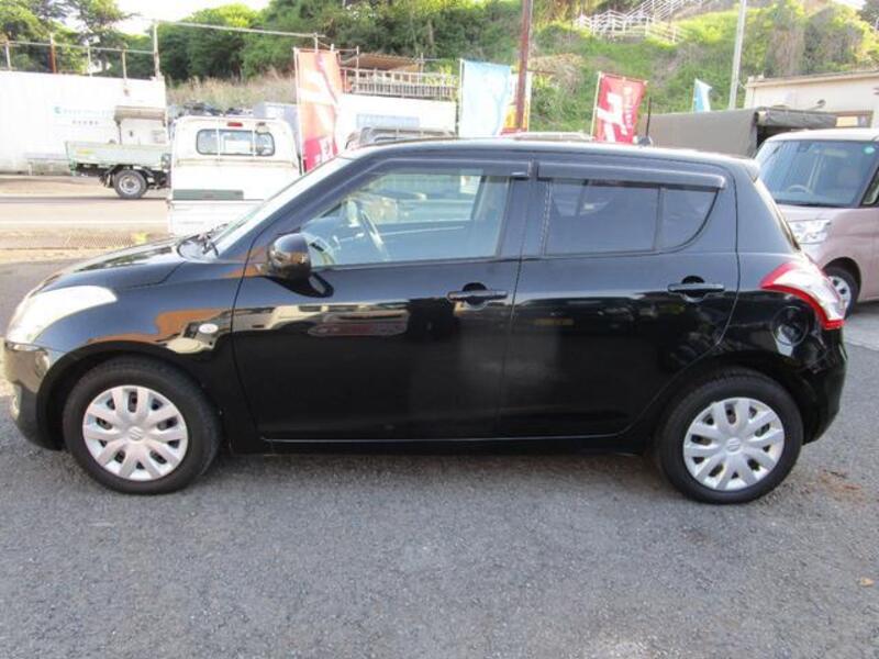SWIFT