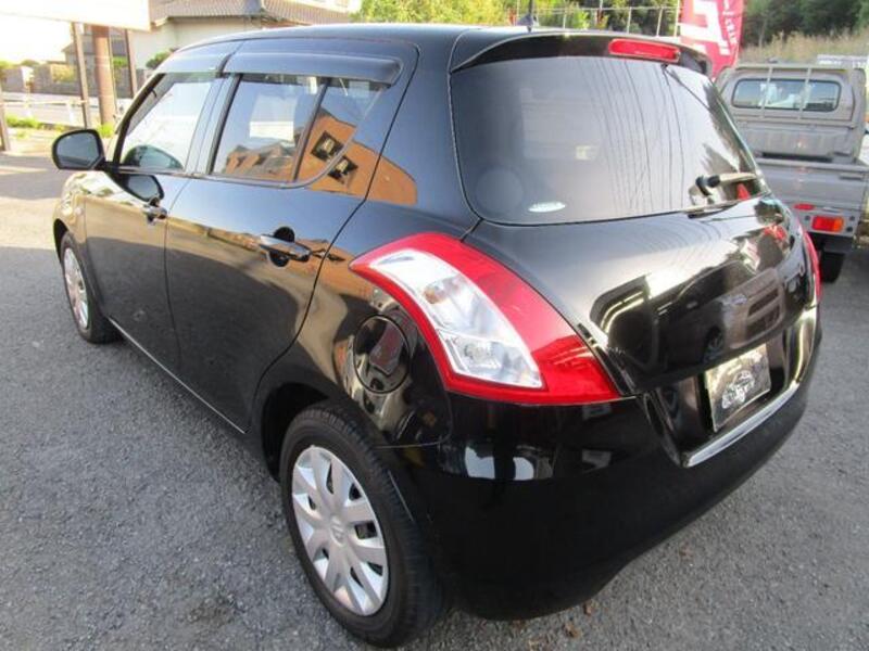 SWIFT