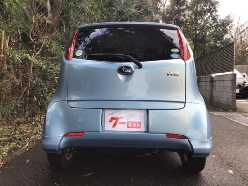 R2