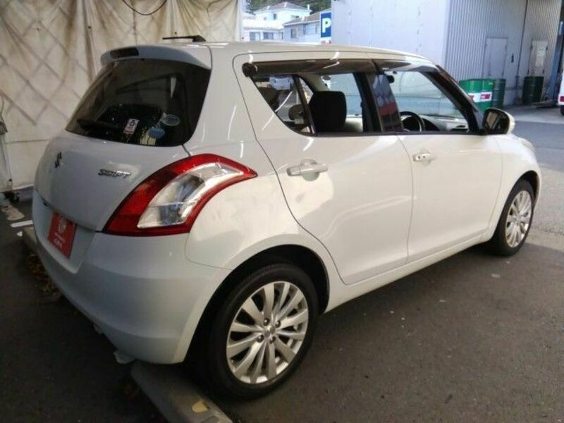 SWIFT