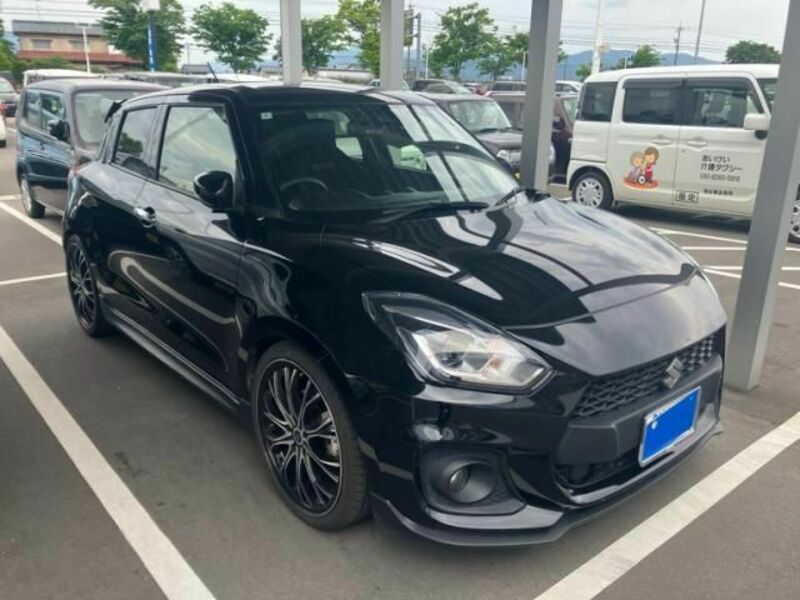 SWIFT