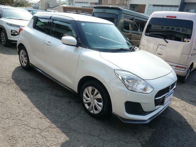 SWIFT